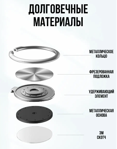 Кільце магнітне тримач СРІБЛО для смартфона та планшета на руку підставка попсокет (II) 31537 - зображення 10