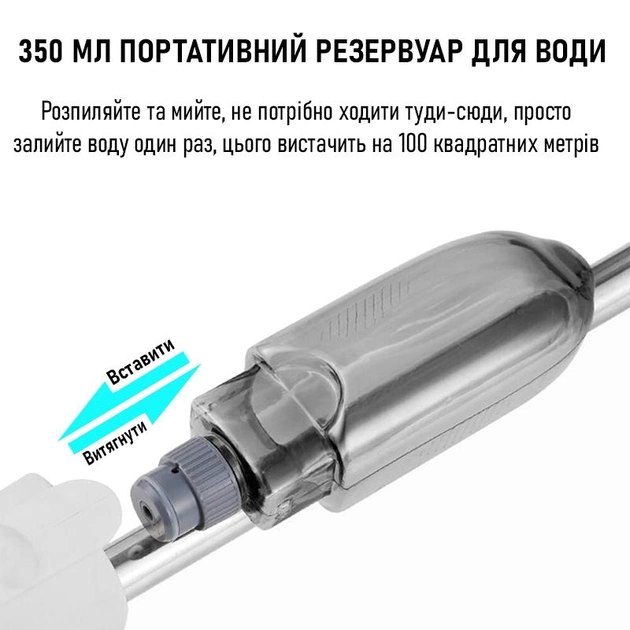 Швабра с распылителем Healthy Spray Mop и емкостью для воды белая (MHF-900W) - изображение 4