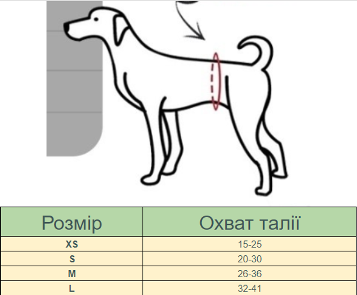 Пеленки и туалеты для собак