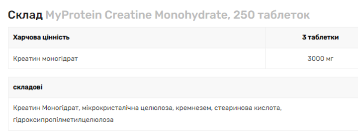 Креатин в таблетках Creatine Monohydrate - 250 таб – фото, отзывы ...
