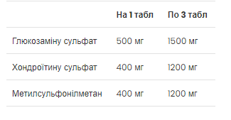 Глюкозамін Хондроїтин МСМ Glucosamine Chondroitin MSM - 90 таблеток - Фото 2 Глюкозамін Хондроїтин МСМ Glucosamine Chondroitin MSM - 90 таблеток - зображення 2