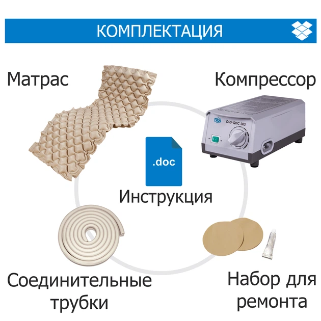 Противопролежневый матрас с компрессором, OSD-QDC-303 - изображение 2