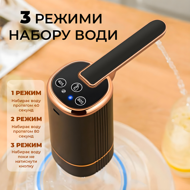 Помпа для води електрична диспенсер акумуляторний потужний 1200mAh для ...