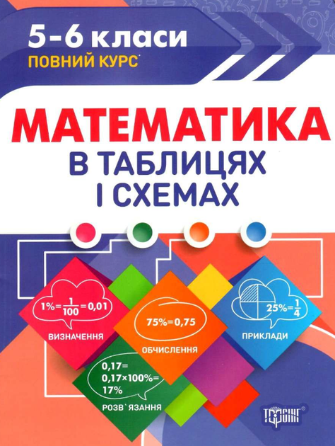 Математика в таблицях та схемах 5-6 класи Каплун - Фото 6 Математика в таблицях та схемах 5-6 класи Каплун - зображення 6