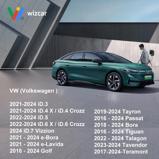 Авто Android приставка WIZCAR M3 Pro - 8/128 для VW ID.4 ID.6 - зображення 9