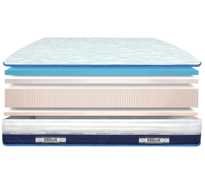 Матрас Neolux ViscoGEL Dual Comfort / Дуал Комфорт 80x190 - Фото 1 Матрас Neolux ViscoGEL Dual Comfort / Дуал Комфорт 80x190 - изображение 1