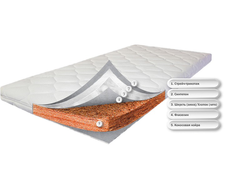 Матрац дитячий Dz-mattress Кокос - Фото 1 Матрац дитячий Dz-mattress Кокос - зображення 1