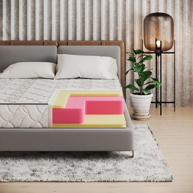 Матрас DeepSleep Concept / Концепт - изображение 4