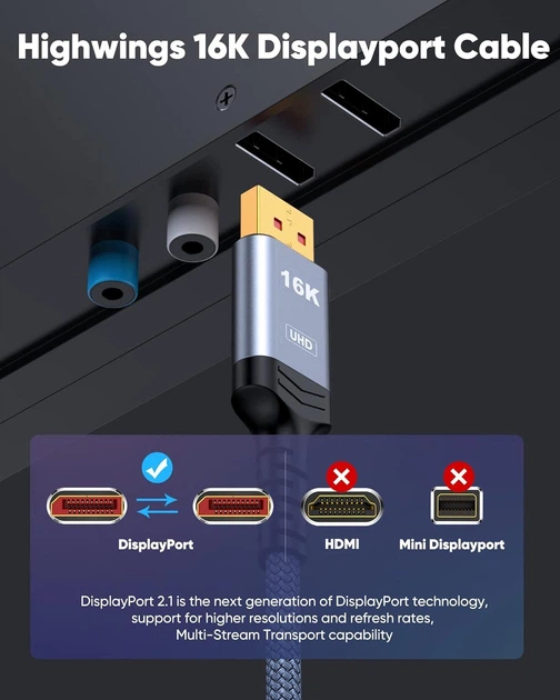 Кабель Highwings Displayport v2.1 16K@60Hz, 8K@120Hz, 4K@240Hz 80Gbps 1.8м серый - Фото 4 Кабель Highwings Displayport v2.1 16K@60Hz, 8K@120Hz, 4K@240Hz 80Gbps 1.8м серый - изображение 4