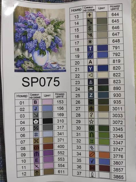 Алмазна мозаїка Букет бузку 40х50 см ColorArt SP075 - Фото 4 Алмазна мозаїка Букет бузку 40х50 см ColorArt SP075 - зображення 4
