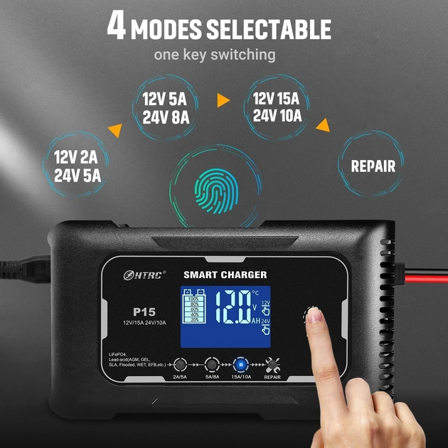 Автомобильное зарядное устройство P15 Свинцово-кислотные аккумуляторы 12V/15A и 24V/10A (P15PO4) - изображение 2