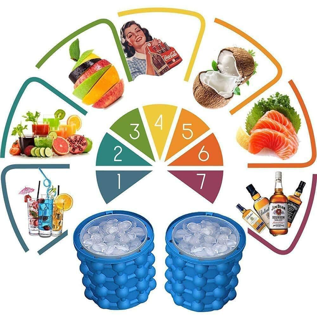 Силіконова форма для заморожування відро льоду з кришкою Ice Cube Maker Genie до 120 кубиків (K-756544331) - зображення 8
