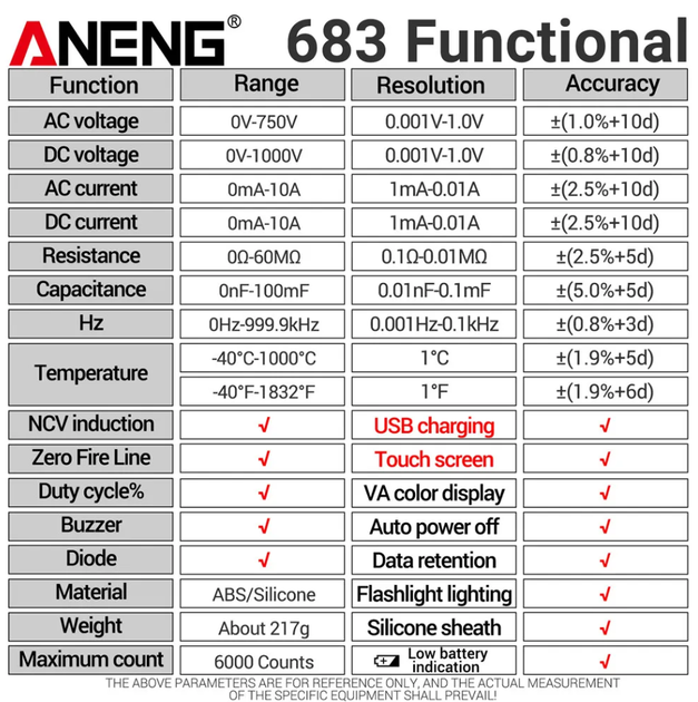 Мультиметр цифровий ANENG 683 Black AC/DC, із сенсорним екраном, 6000 відліків - зображення 8