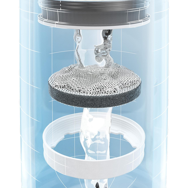 Dzbanek filtrujący Brita Fill&Serve (AGDBRIDZF0114) - obraz 3