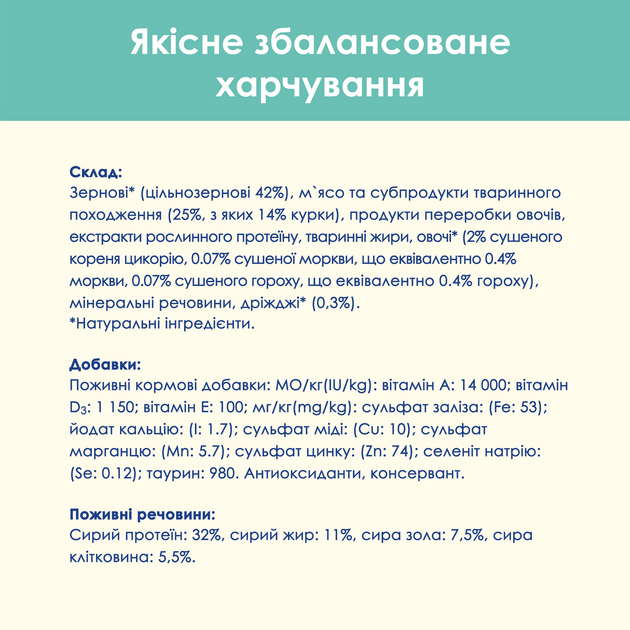 Сухий корм для дорослих котів Purina Cat Chow Hairball проти утворення шерстяних грудок, з куркою 1.5 кг (5997204514486) - зображення 12