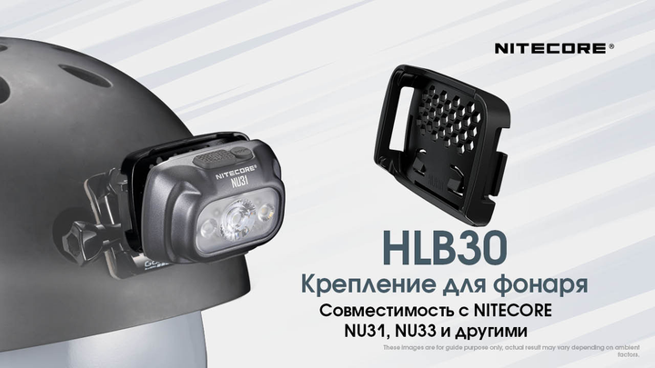 Крепление на спортивный шлем Nitecore HLB30 + HMB1S (для фонарей NU31, NU33), комплект - изображение 2