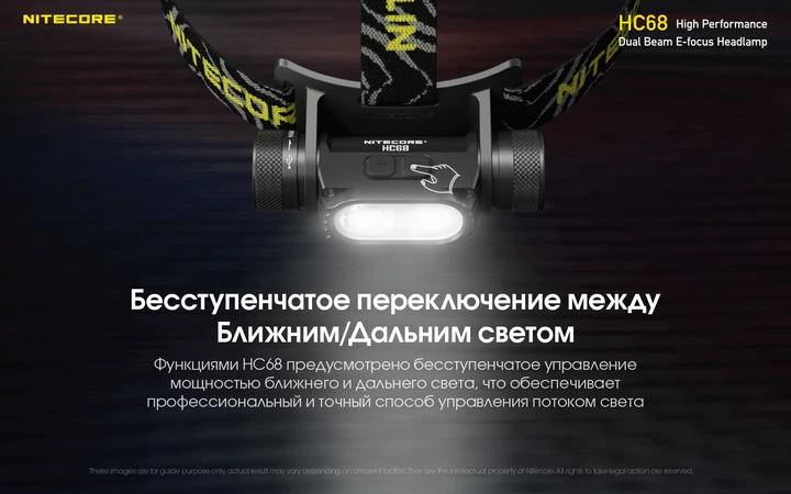 Ліхтар налобний фокусований Nitecore HC68 (Luminus LED + RED LED, 2000 люмен, 16 режимів, 1x18650, USB-C) - Фото 9 Ліхтар налобний фокусований Nitecore HC68 (Luminus LED + RED LED, 2000 люмен, 16 режимів, 1x18650, USB-C) - зображення 9