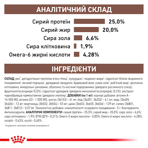 Сухой лечебный корм Royal Canin Gastro Intestinal Dog для собак при нарушениях пищеварения 2 кг (арт 39110201) - изображение 2