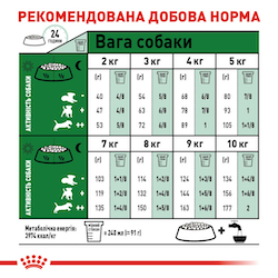 Сухий корм Royal Canin Mini Adult +8 для собак дрібних порід старше 8 років 800 г (арт 3002080) - Фото 2 Сухий корм Royal Canin Mini Adult +8 для собак дрібних порід старше 8 років 800 г (арт 3002080) - зображення 2
