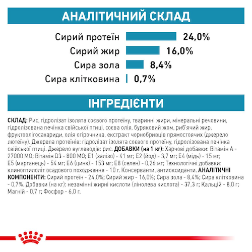 Сухой лечебный корм Royal Canin Hypoallergenic Small Dog для собак мелких пород при аллергие 1 кг (арт 3952010) - изображение 2