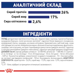 Сухой корм Royal Canin Maxi Adult 5+ для собак крупных пород старше 5 лет 15 кг (арт 30081500) - изображение 4