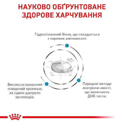 Сухой лечебный корм Royal Canin Sensitivity Control для котов при пищевой аллергии с уткой 400 г (арт 39090041) - изображение 4