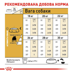 Сухий корм Royal Canin BullDog Adult для собак породи Англійський Бульдог 12 кг (арт 2590120) - зображення 3
