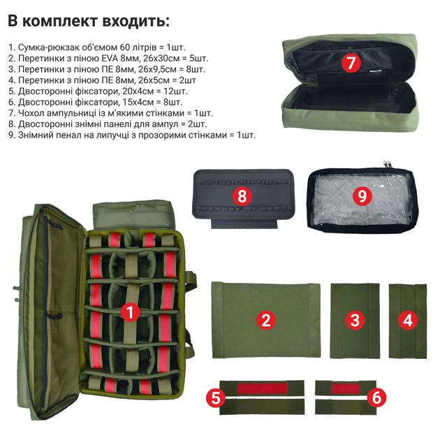 Комплект военного медика Сумка-рюкзак и Ампульница - изображение 2