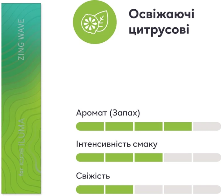 TERAGUARD 3枚入 Мініблок TEREA Zing Wave, 5 пачок стіків | IQOS.UA