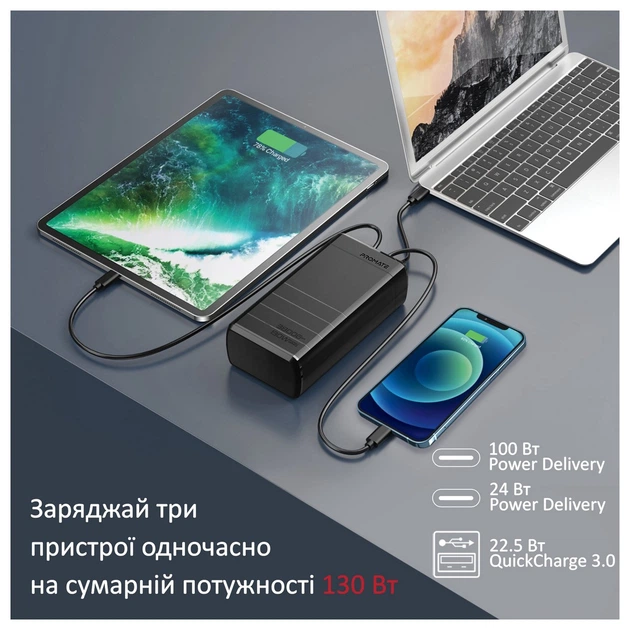 Універсальна мобільна батарея Promate powermine-130.black 38000mAh - зображення 5