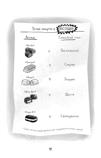 Привіт, сусіде. Книга 1. Втрачені деталі/Вест Карлі Енн/9786175480984 - Фото 6 Привіт, сусіде. Книга 1. Втрачені деталі/Вест Карлі Енн/9786175480984 - зображення 6