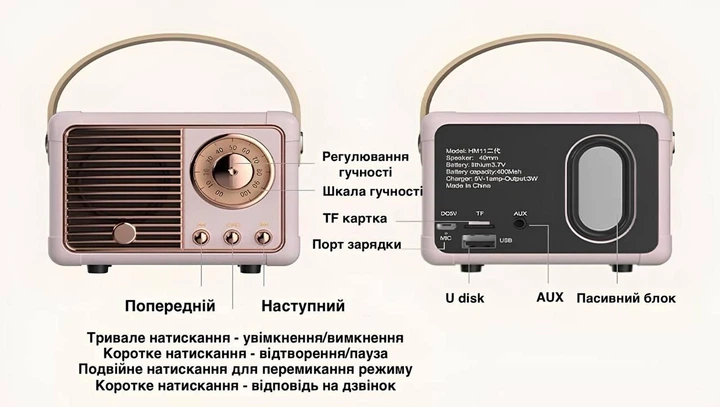 Портативная водонепроницаемая Bluetooth колонка HM11, беспроводная мини колонка с ручкой в стиле радио ретро, бирюзовая (80409075) - изображение 7