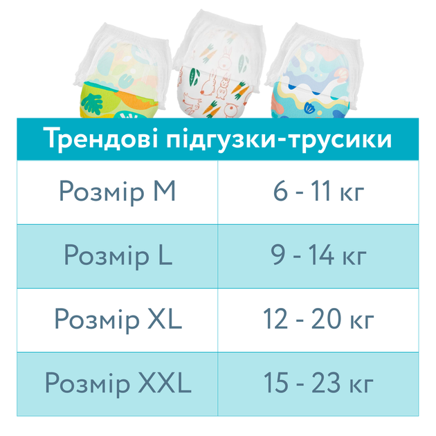 Подгузники-трусики Offspring Aquatic размер XXL 15-23 кг 24 шт (9355465009077) - изображение 10