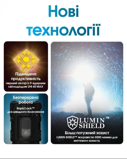 Заряджаемый сверхмощный карманный ручной фонарь Nitecore EDC35 (5000Лм, 550м, 6000мАч, USB Type-C) - изображение 4