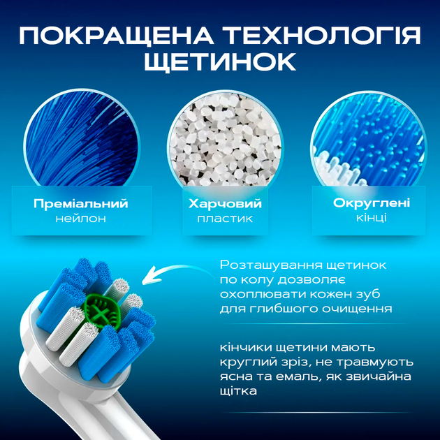 Насадки для Oral-B 3D White + аксессуары: подставка, скребок, колпачки - изображение 3