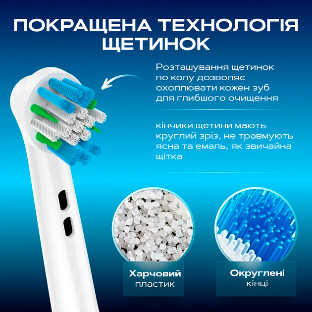 Насадки для Oral B Floss Action EB25-X набор сменных 4 шт для электрической зубной щетки орал би - изображение 3