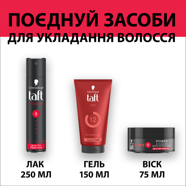 Гель для волосся Taft V12 150 мл (9000101723083) - изображение 6