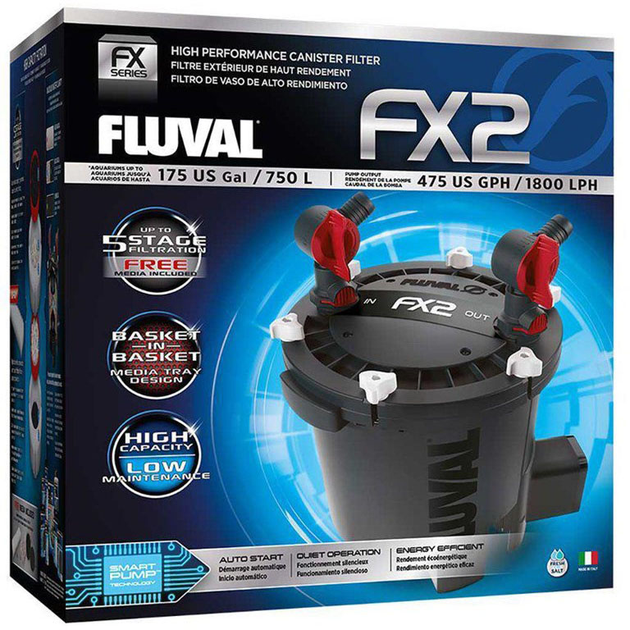 Акваріумний набір Fluval Canister Filter F 2 x 1800 л/год 27 W (0015561005098) - зображення 1