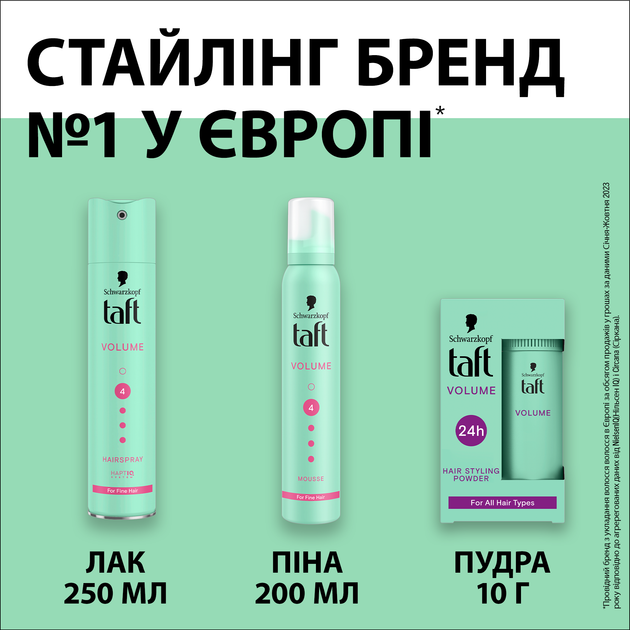 Стайлинг-пудра для волос Taft Volume 10 г (9000100672825) - Фото 7 Стайлинг-пудра для волос Taft Volume 10 г (9000100672825) - изображение 7