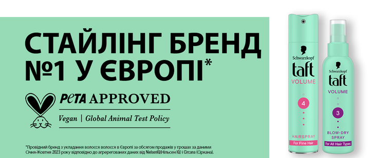 Спрей для укладки Taft Volume 3 150 мл (9000101722703) - изображение 10