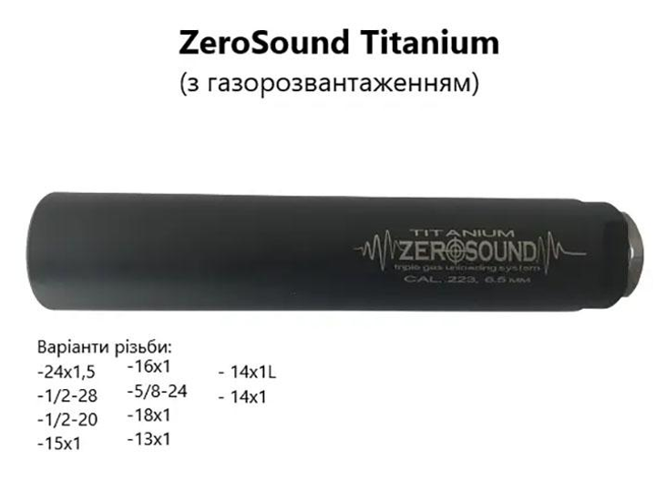 Саундмодератор zerosound titan .223cal, .243, 5,45, 6,5 creedmoor(triple gas unloading system) - зображення 1