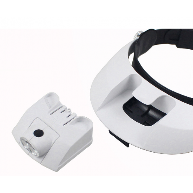 Лупа бинокулярная с Led подсветкой 1X 3.5X увеличения Magnifier 81001-H - изображение 2