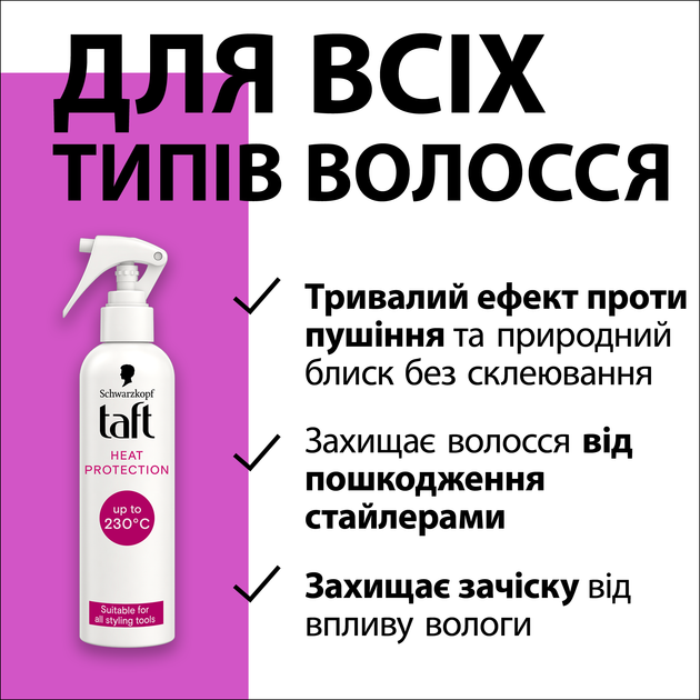 Термозащитный спрей Taft Heat Protection 250 мл (9000101619386) - изображение 4