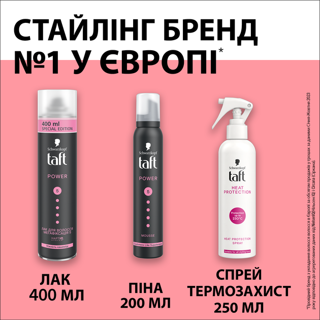 Лак для волосся Taft Power Ніжність кашеміру Мегафіксація 5 400 мл (4015001003451) - изображение 8