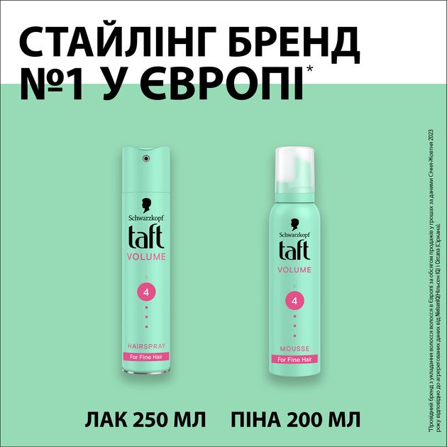 Лак для волос Taft Volume 4 250 мл (3838824058245) - изображение 8
