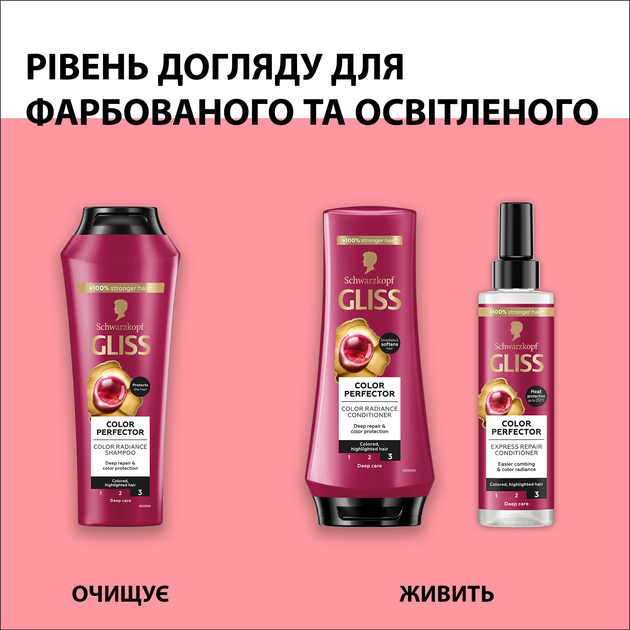 Бальзам GLISS Color Perfector 200 мл (9000100218023) - зображення 5
