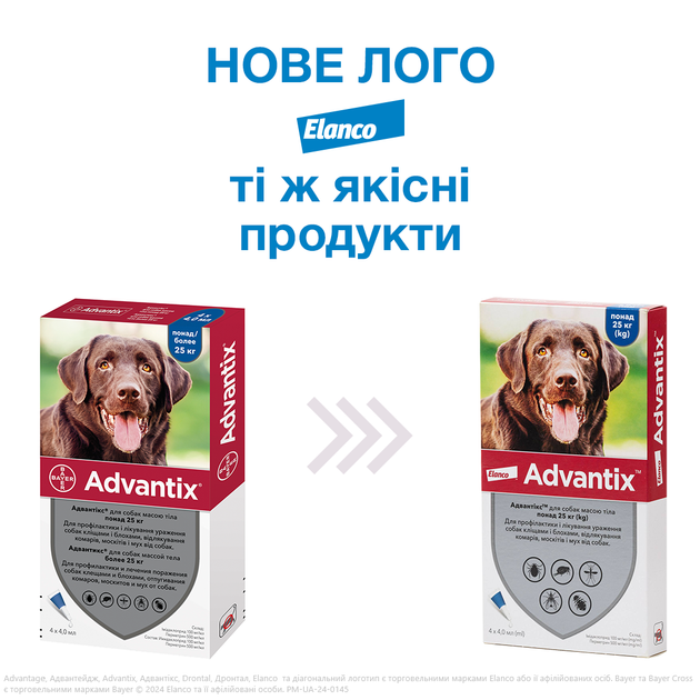 Краплі Elanco (Bayer) Advantix (Адвантікс) від заражень екто паразитами для собак понад 25 кг 4 піпетки (4007221037309/4007221047254)A - изображение 2