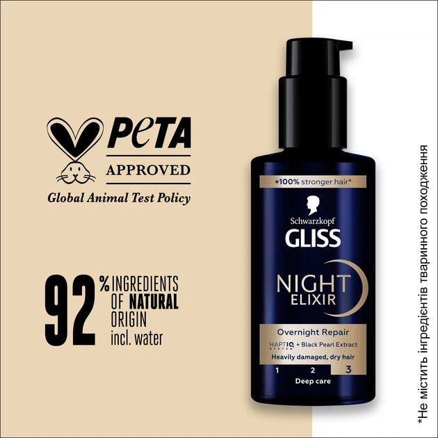 Нічний еліксир Gliss Kur Overnight Repair 100 мл (5410091767334) - Фото 4 Нічний еліксир Gliss Kur Overnight Repair 100 мл (5410091767334) - зображення 4