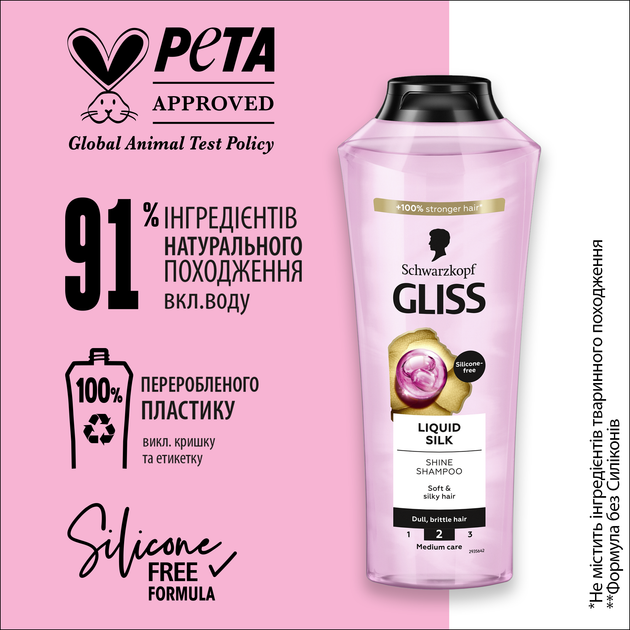 Шампунь Gliss Kur Liquid Silk 400 мл (9000100549592) - изображение 5