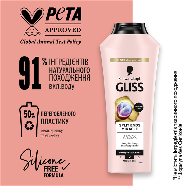 Шампунь Gliss Kur Split End Miracle 400 мл (9000101287431) - Фото 4 Шампунь Gliss Kur Split End Miracle 400 мл (9000101287431) - изображение 4